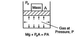 Image fig0EquilibriumMechanical_web