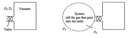 Image fig0TankFilling_web