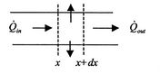 Image fig10FinElement_web