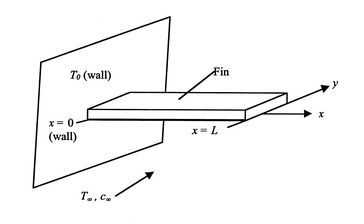 Image fig10Fin_web