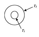 Image fig11ConcentricRadialGeometry_web