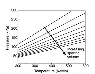 Image fig1DiagramPT_web