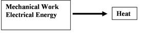 Image fig1ExamplesHeatEngines2_web