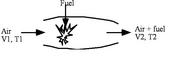 Image fig1ExamplesHeatEngines3_web