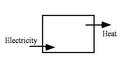 Image fig1ExamplesHeatEngines5_web