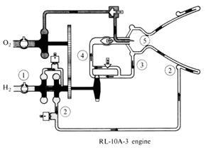 Image fig1RocketNozzleSchematic_web