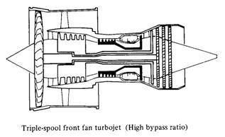 Image fig1RollsRB211535E4Cartoon_web