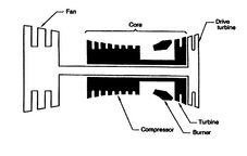 Image fig1core_web