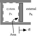 Image fig2Piston_web