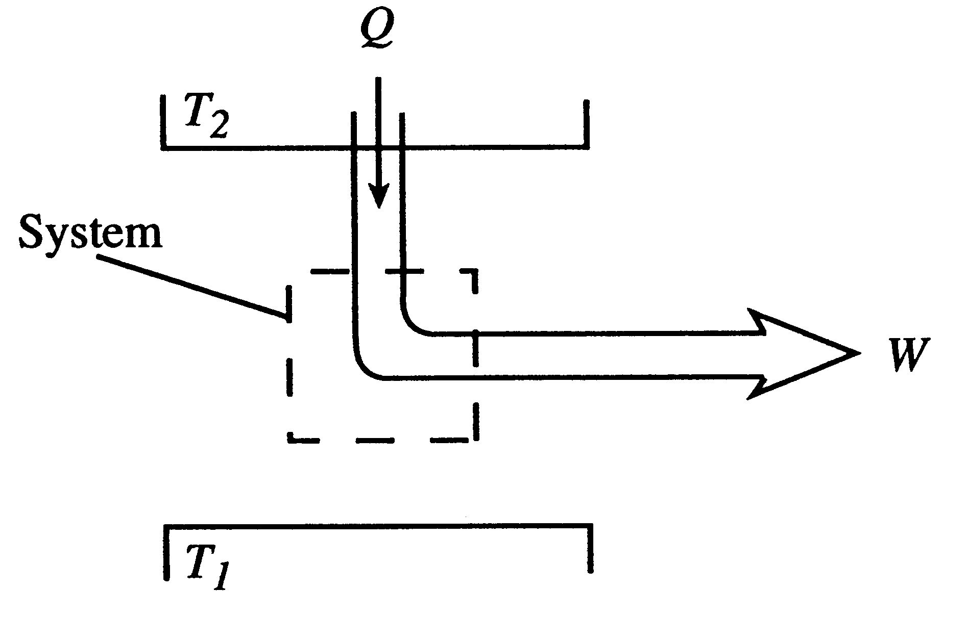 Image fig2notpossiblekp