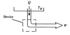 Image fig2singlereservoir_web