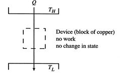 Image fig2tworeservoirs_web