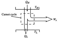 Image fig3heatengine_web