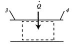 Image fig5BurnerControlVolume_web