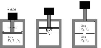 Image fig6ControlledExpansion3Boxes_web