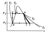 Image fig6RankineCyclePV_web