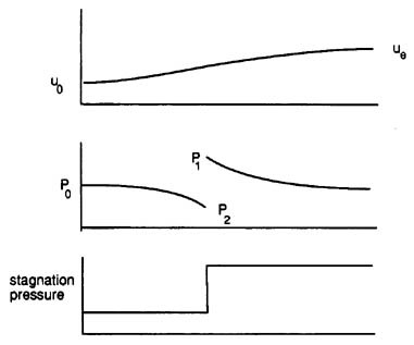 Image fig7ActuatorDisk_web