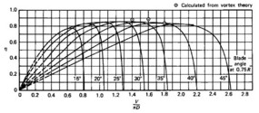 Image fig7PropEta_web