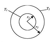 Image fig8SphericalShell_web