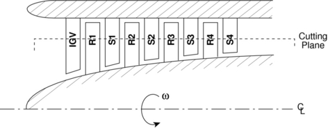 Image fig9AxialFlowSchematicCompressor_web