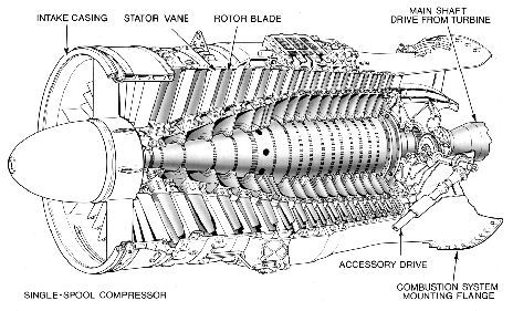 Image fig9RollsMultistageSchematic_web