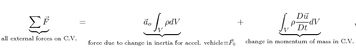 $\displaystyle \underbrace{\sum\vec{F}}_{\textrm{all external forces on C.V.}} =...
...nt_V \rho \frac{D\vec{u}}{Dt}dV}_{\textrm{change in momentum of mass in C.V.}},$