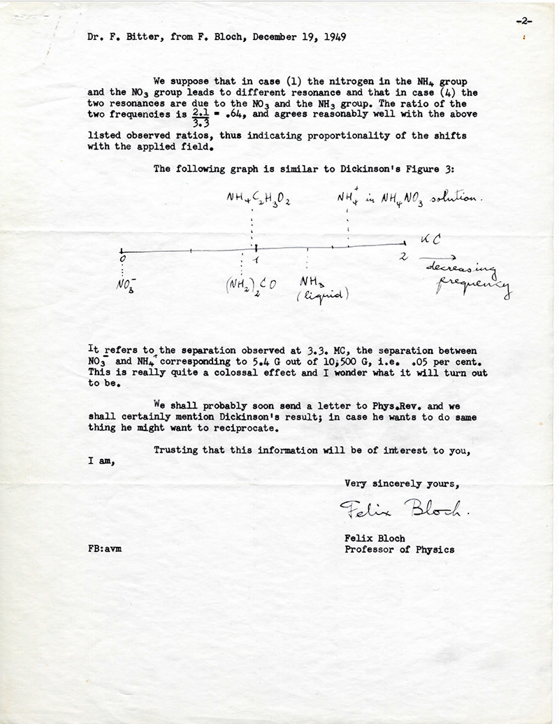 Chemical Shift Letter p2