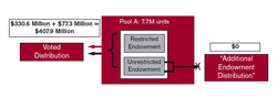 Proposed Approach