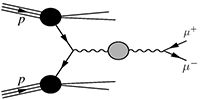 PhysRev Figure