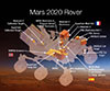 mars 2020