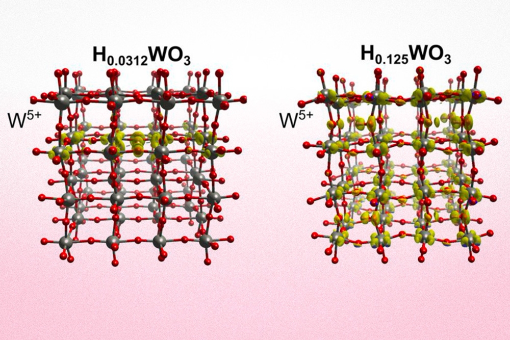 ionic-electronic devices, MIT