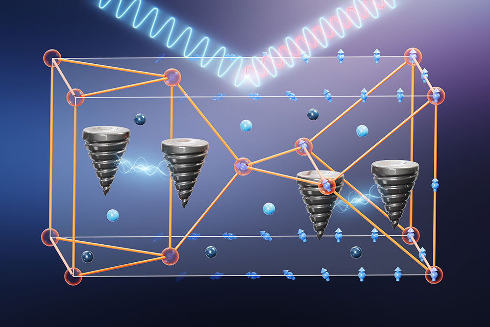 white box with silver cones and purple arrows inside the orange sphere and wavy lines stiking the top of the box, shown on a pruple background, MIT