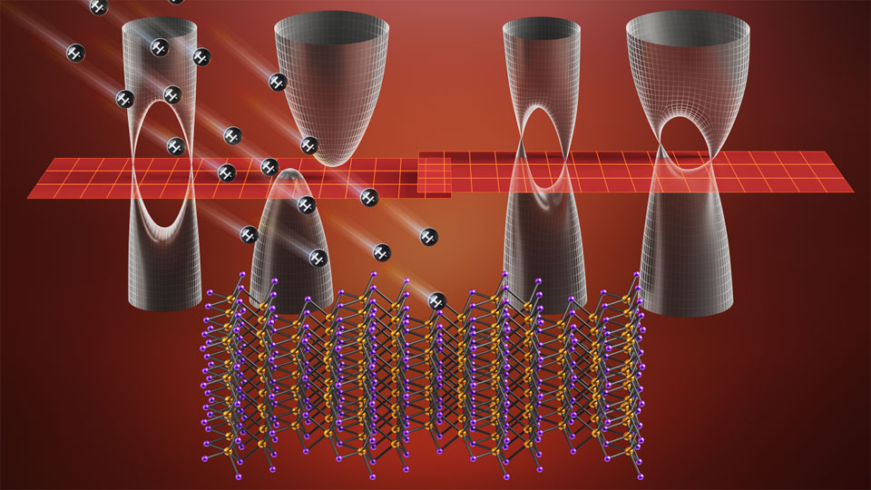 Perturbation in Weyl nodes' positions from the pristine to irradiated TaP